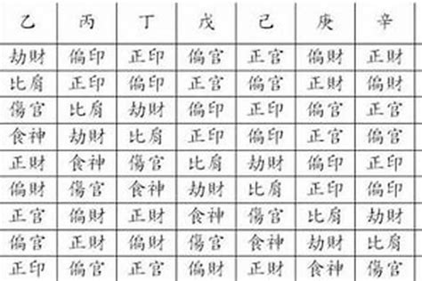 八字喜用色|如何运用你的八字喜用颜色